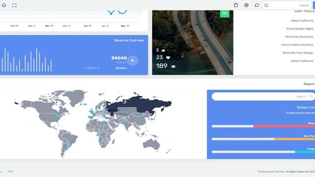 Bootstrap 5 Admin Template with Responsive Dashboard UI Kit- CrmX смотреть онлайн