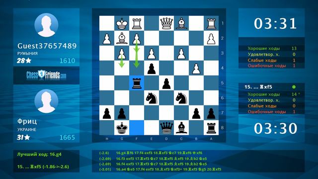Chess Game Analysis: Guest37657489 - Фриц : 0-1 (By ChessFriends.com) смотреть онлайн
