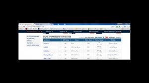 новичкам про вилки в бк