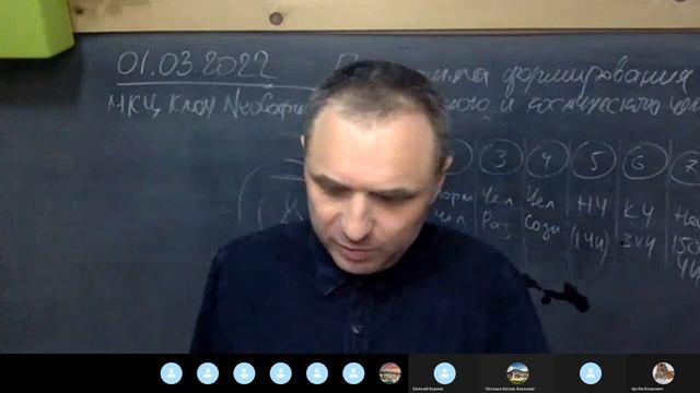 01.03.2022 Вебинар Матин МКЦ Ключ Софии. Программа формирования ноосферного и космического человека смотреть онлайн