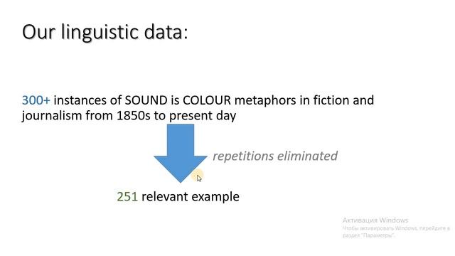 Presentation Sound Colour смотреть онлайн