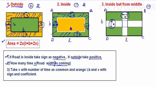 Mensuration part-11|SSC CGL|Bank PO|CAT|Area of Road/Path around a RECTANGLE|Advance maths[IN HINDI смотреть онлайн