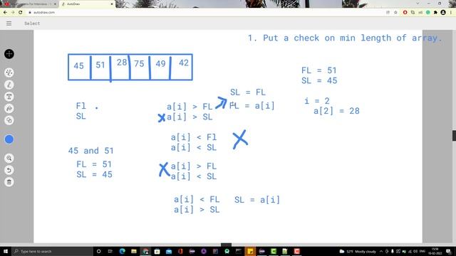 #4. Write Java Program To Find The Second Largest Number From Array - Logic Explained Step By Step смотреть онлайн