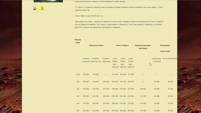 Аудит сайта по строительству домов от Эрнеста Козырева смотреть онлайн