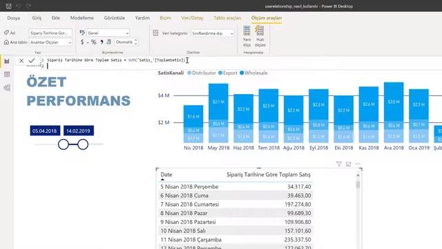 Power BI'da USERELATIONSHIP nasıl Uygulanır? - DAX Atölye Çalışması смотреть онлайн