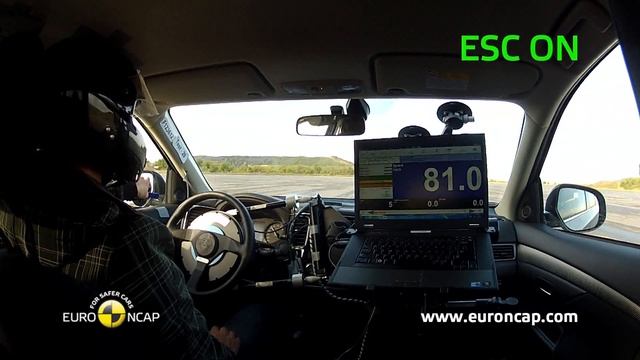 Euro NCAP | Mitsubishi Outlander | 2012 | ESC test смотреть онлайн