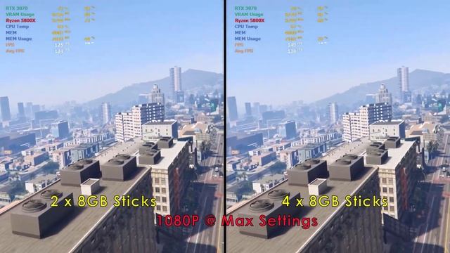 4 vs 2 sticks of ram for Zen 3 Ryzen 5800X - Gaming Benchmark смотреть онлайн