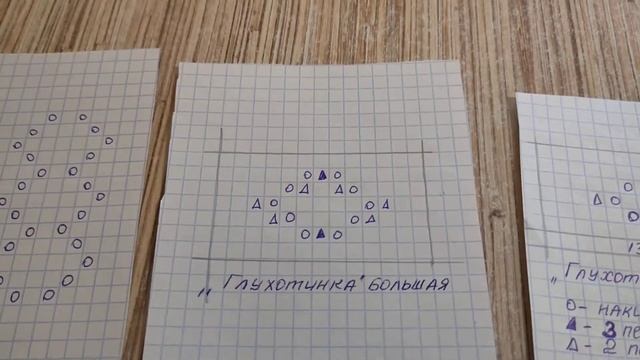 Глухотинка большая . Введение. смотреть онлайн