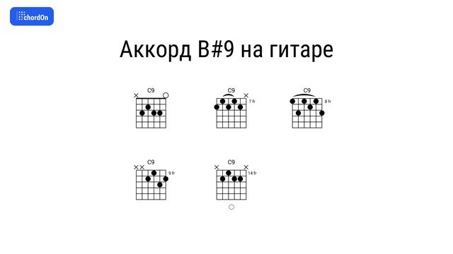 Как играть аккорд B#9 на гитаре и фортепиано смотреть онлайн