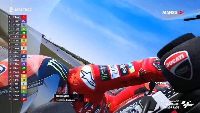 MotoGP Portugal 2024 Full Race Portuguese GP Portimao MotoGP 24 #PortugueseGP