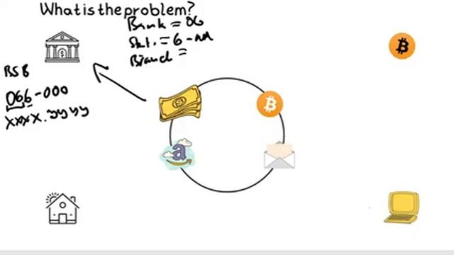 IP Addressing for beginners.... смотреть онлайн