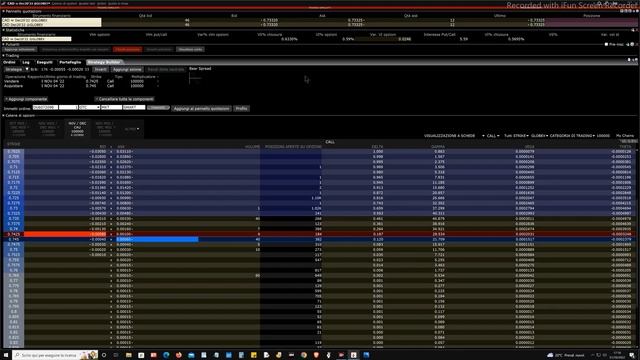 Mister Trader: Stocks, Options, Commodity Spread - Bear Call sul Future Canadian Dollar (CAD) смотреть онлайн