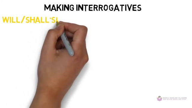 Types Of Tenses With Practice Exercise-6||UP Board||CBSE||Future Progressive||GopaliEnglishClasses