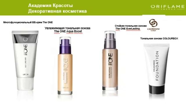 Декоративная косметика (часть 1). Макияж лица. Советы и рекомендации смотреть онлайн