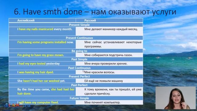Вся правда о глаголе HAVE в английском языке - 4LANG.ru смотреть онлайн