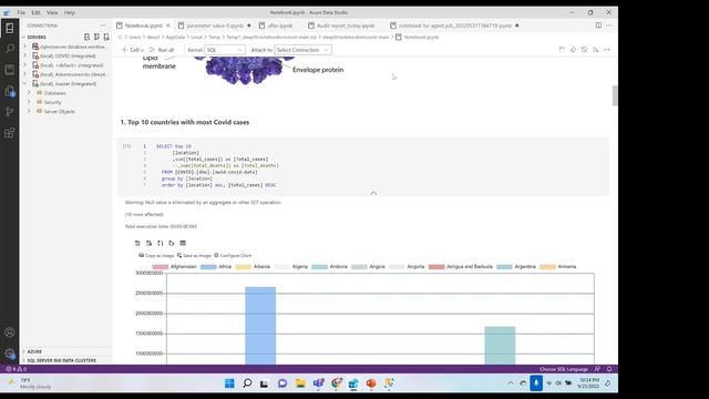 SEP 2022 - All in one- Reusable Notebooks for DBAs and Developers by Deepthi Goguri (@dbanuggets) смотреть онлайн