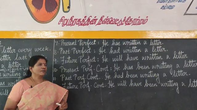 TENSES. смотреть онлайн