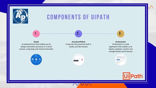 RPA - UiPath Components | @AllProTrainings смотреть онлайн