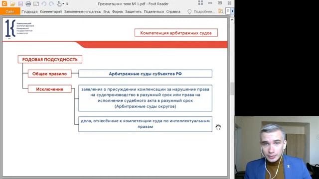 Арбитражный процесс (ОФО). Тема № 1 "АС как участник процессуальных отношений" смотреть онлайн