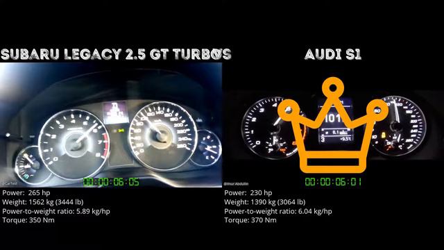 Subaru Legacy 2.5 GT Turbo vs Audi S1 // 0-100 km/h смотреть онлайн