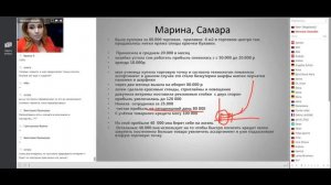 Как научиться анализировать рынок и выбирать бизнесы для покупки. Наталия Закхайм