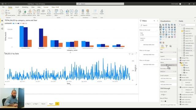 Line Chart | Визуализации данных в Power Bi смотреть онлайн