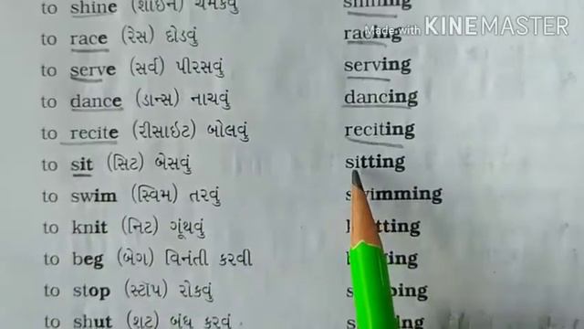 STD 7 English Grammar 5 The Present Continuous Tense смотреть онлайн