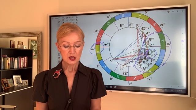 Дева- гороскоп на февраль 2022. Здоровье Режим Привычки Забота Сотрудничество Эффективность Дети смотреть онлайн