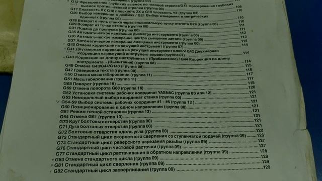 Обозначение G кодов. смотреть онлайн