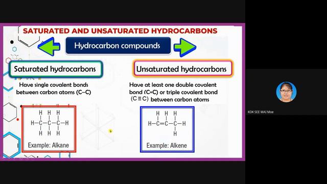 5.2 HYDROCARBON SCIENCE KSSM FORM 5 смотреть онлайн