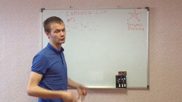 Важно для 90 процентов людей. Секрет " 90 процентов ".Бизнес-подсказки. смотреть онлайн