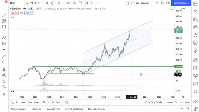 Прогноз Сбербанка. 12.10.2021 смотреть онлайн