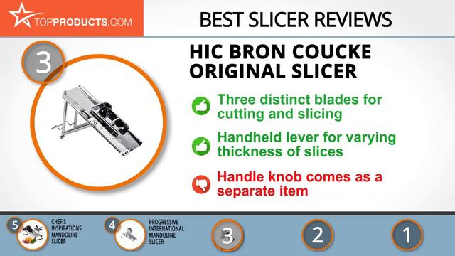 Best Slicer Reviews – How to Choose the Best Slicer смотреть онлайн