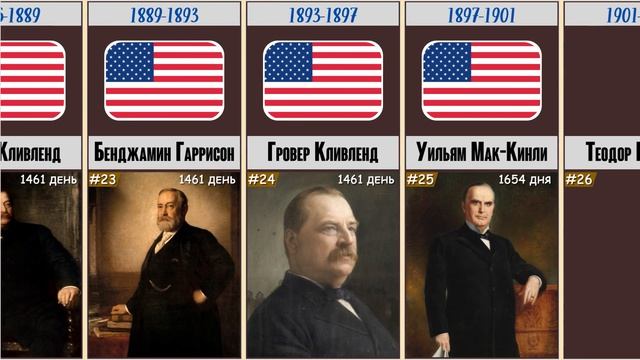 ВСЕ ПРЕЗИДЕНТЫ США ЗА ВСЮ ИСТОРИЮ ПО ПОРЯДКУ ?⚖️???? смотреть онлайн