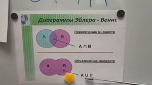 Математика. 3 класс. Множества. Подмножества