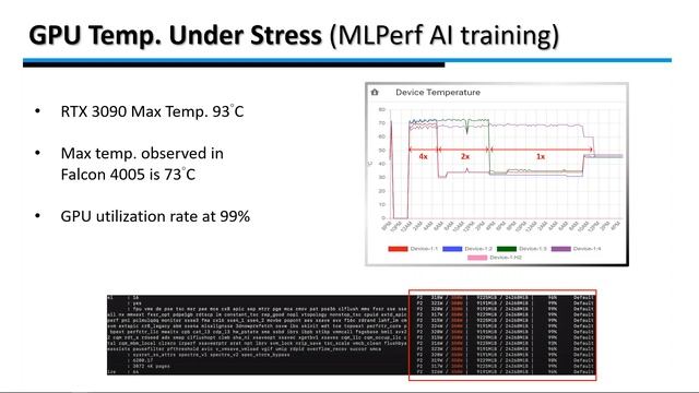 [Webinar] First GPU Platform To Support 4x GeForce RTX 3090 смотреть онлайн