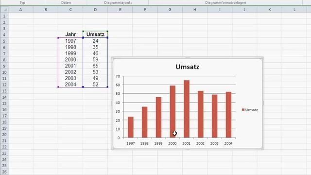 Diagramm Trick in Excel Wenn X-Achse aus Zahlen besteht смотреть онлайн