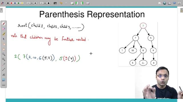 Tree: Introduction | Data Structures | Lec 17 | GATE CSE/IT 2021 Exam смотреть онлайн