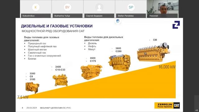 Вебинар 25.03.2021 "Модельный ряд ГПУ и ДГУ САТ. Новинки. Критерии выбора оборудования" смотреть онлайн