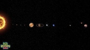 ABC's of the Universe | Planets, Dwarf Planets, Trans-Neptunian Objects, and More Space Science
