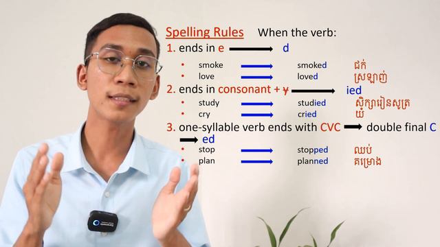 Spelling Rules ច្បាប់ប្រកប |Past Simple អតីតកាលធម្មតា| EP02 смотреть онлайн