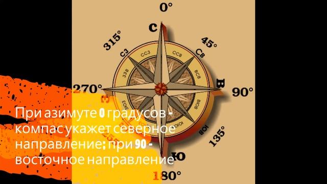 АЗИМУТ смотреть онлайн