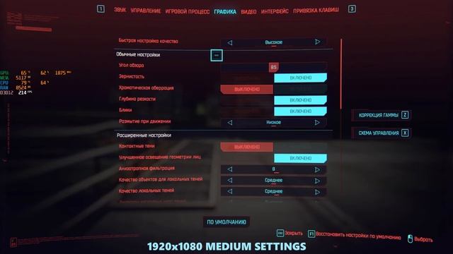 Cybepunk 2077 (all Settings)| Lenovo Legion 5 GTX1660Ti I5-10300H