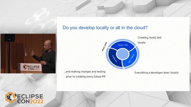 A Java Developer's Survival Guide for the Cloud (sponsored by Red Hat) смотреть онлайн