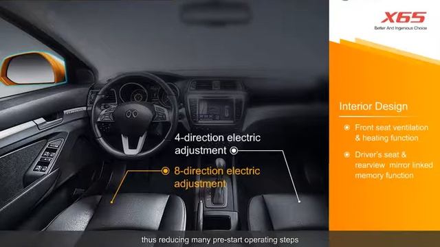 BAIC X65 Product Course смотреть онлайн