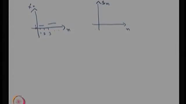 Bernoulli Process смотреть онлайн