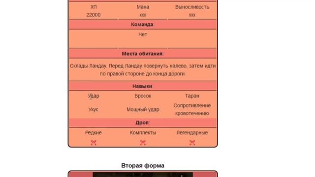 Broken Ranks - Гайд по добыче вещей смотреть онлайн