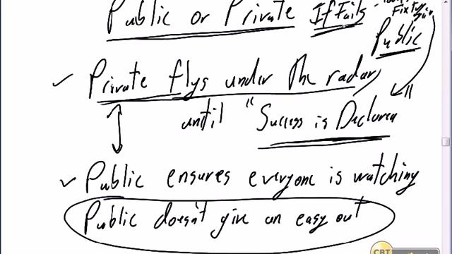 27 Scrum Java Development How to Get Started with Scrum смотреть онлайн