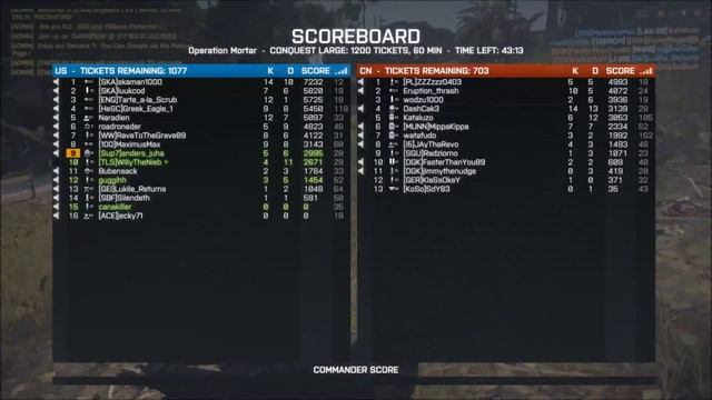 Random Gaming Battlefield 4 #JUHA смотреть онлайн