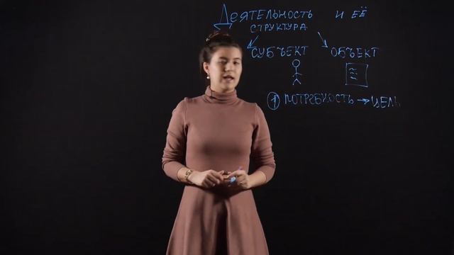 ОБЩЕСТВОЗНАНИЕ 6 класс: Деятельность и ее структура смотреть онлайн